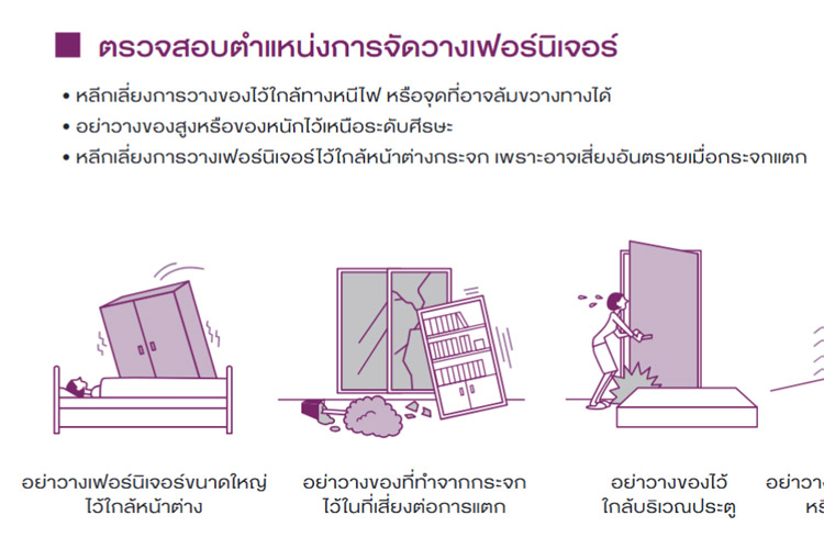 タイ語版「防災ガイドブック」の一部分