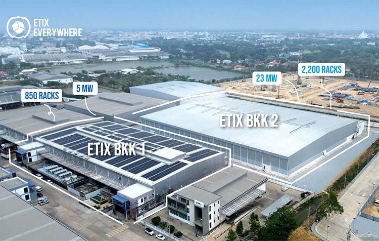 ２カ所目のデータセンター（右）